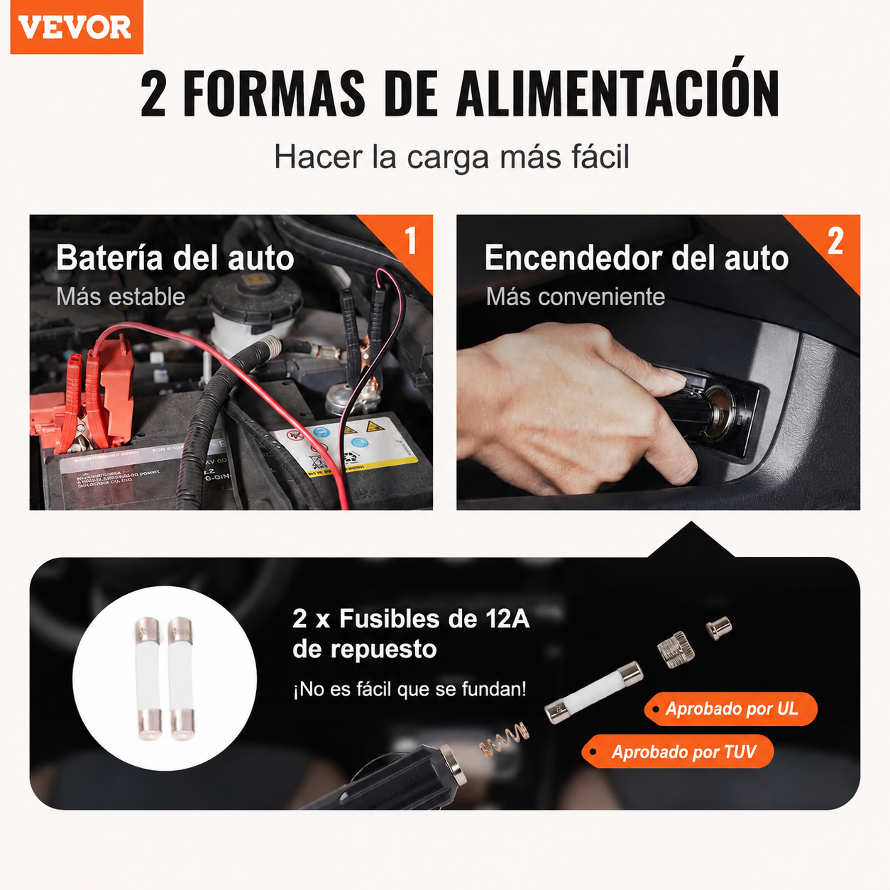 Gato electrico con Llave de Impacto Electrica Vevor ZSY01-2- 5t
