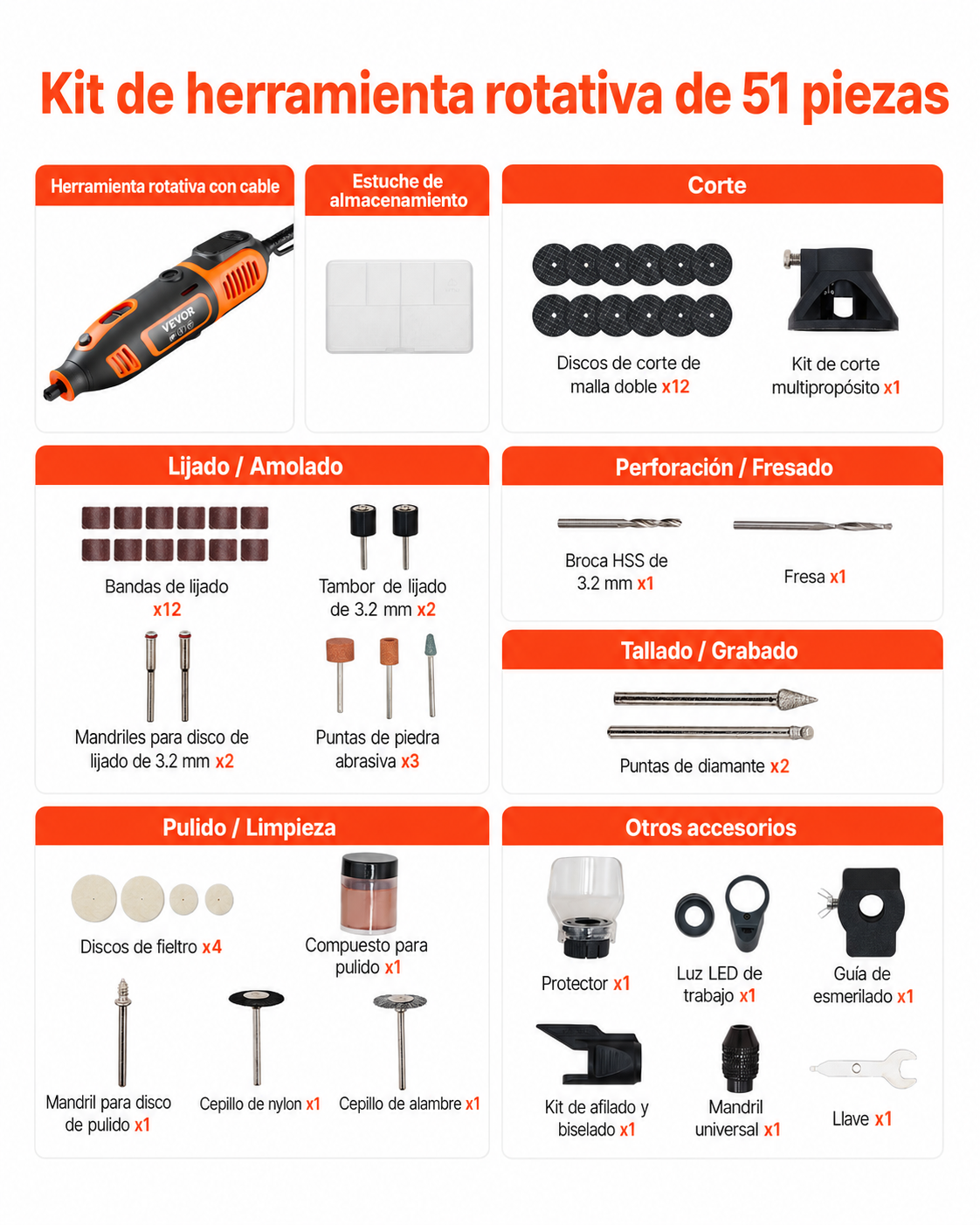 Kit de herramientas rotativas Electrica Vevor S1J-FE14-10- 51pzas